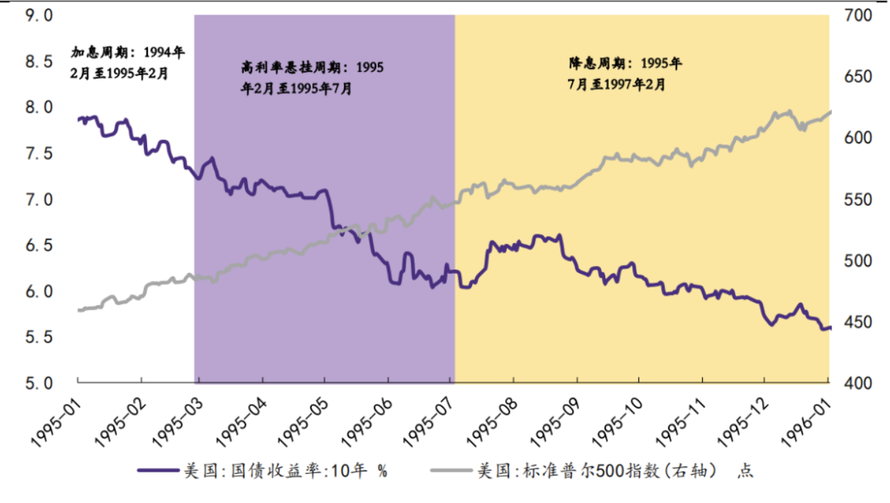 图片来源：华鑫证券研究报告