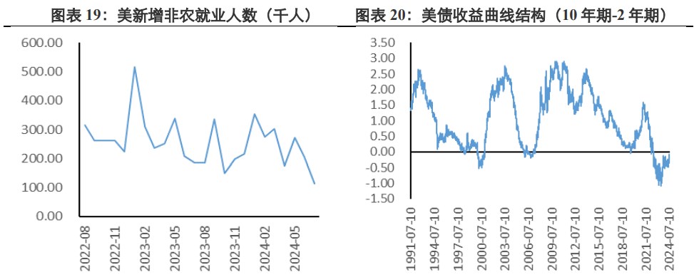 关联品种沪金沪银所属公司：兴证期货