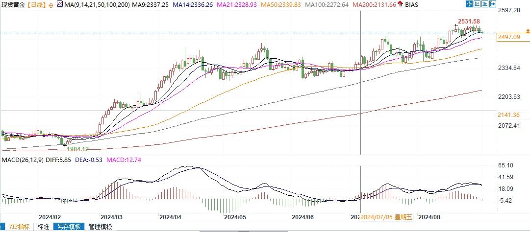 图片点击可在新窗口打开查看