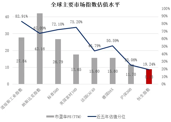 　　数据来源：Wind，数据区间：2003.01.01-2024.07.31，历史数据不预示未来，详细注释见文末
