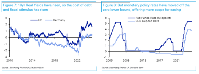 风险提示及免责条款