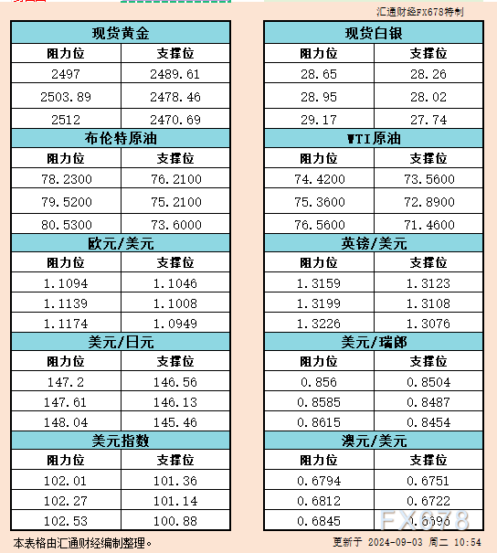图片点击可在新窗口打开查看