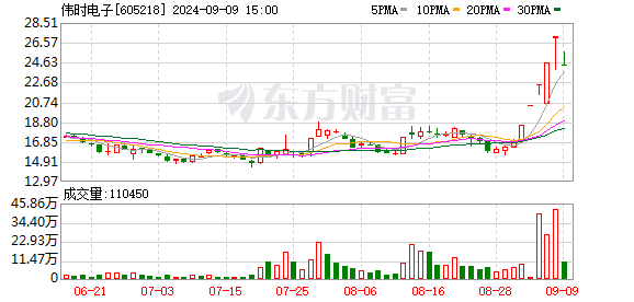 K图 605218_0