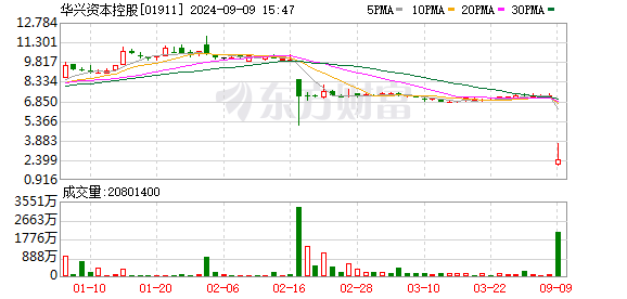 K图 01911_0