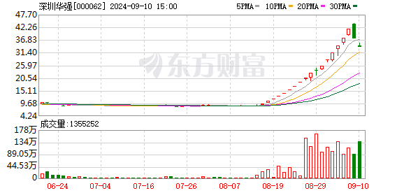K图 000062_0