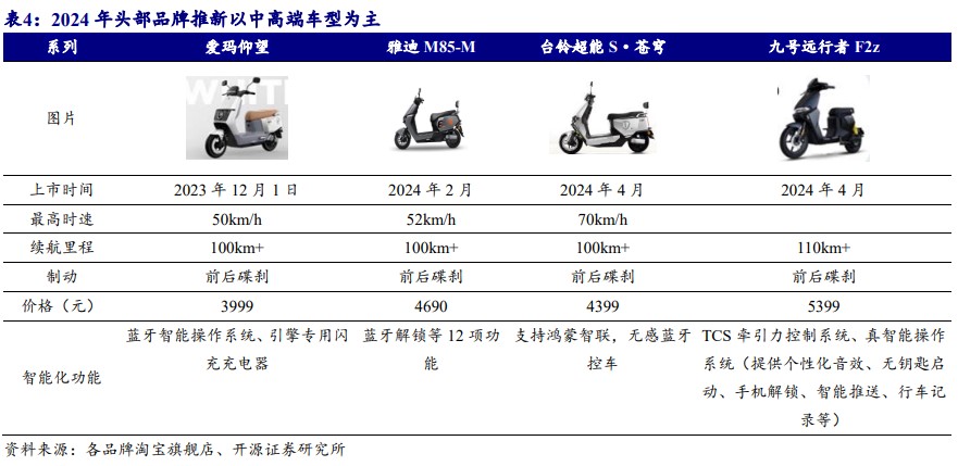 1726029428687177.png 图片3.png