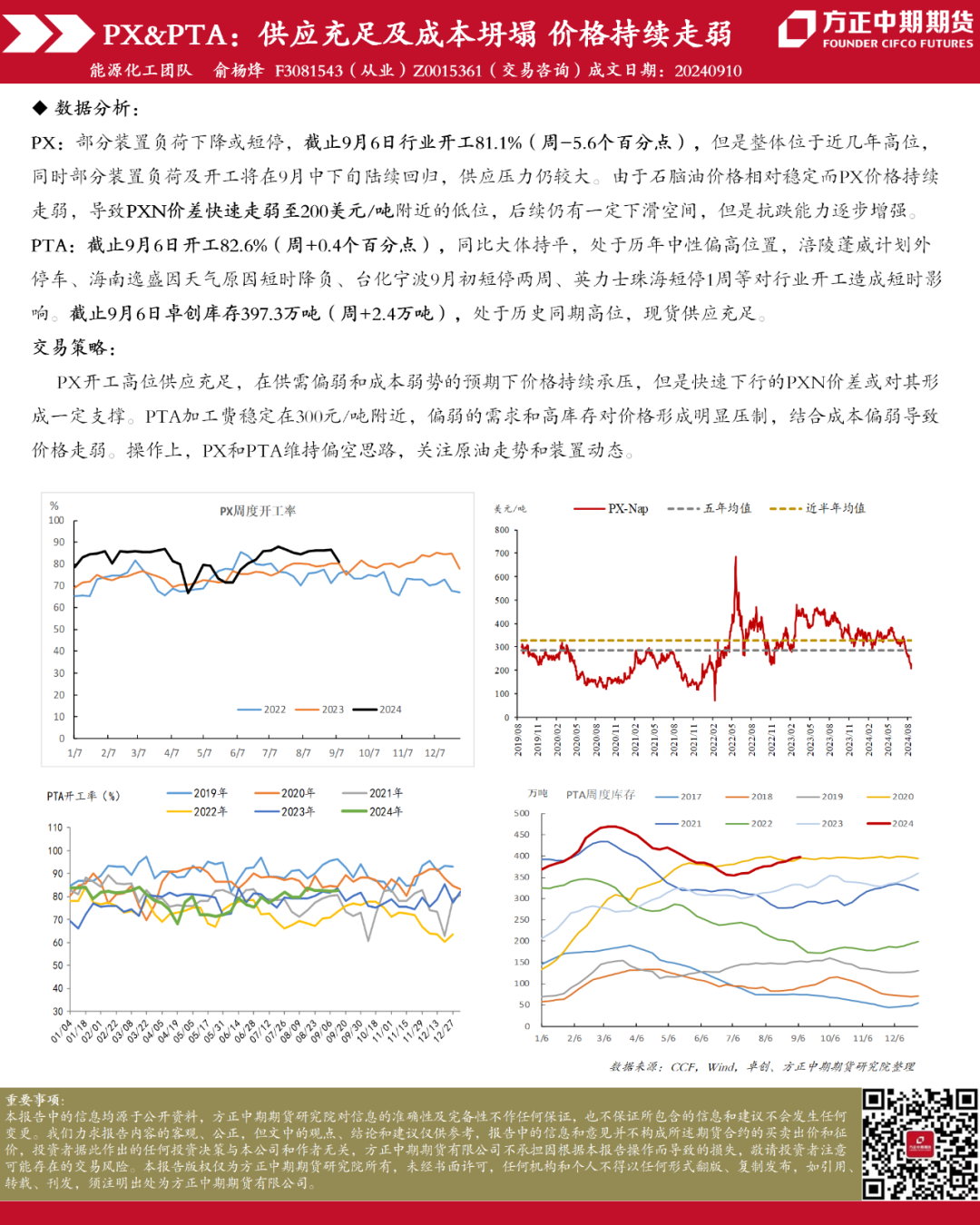 免责声明