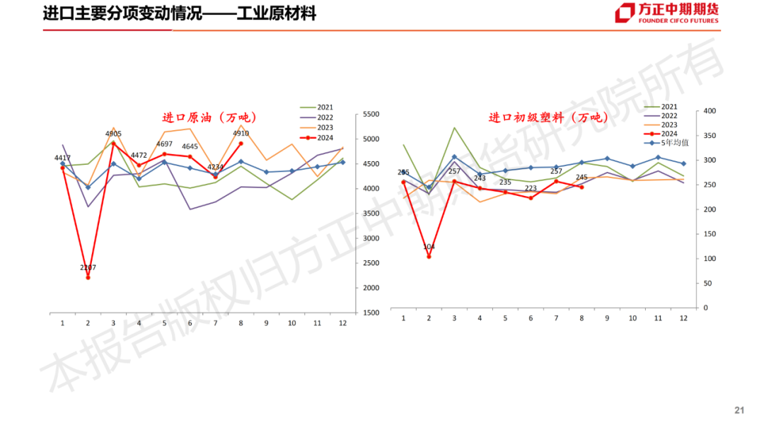 免责声明