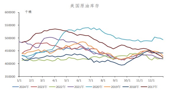 关联品种原油所属公司：冠通期货