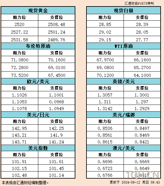 图片点击可在新窗口打开查看