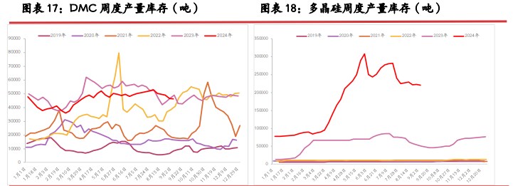 所属公司：光大期货