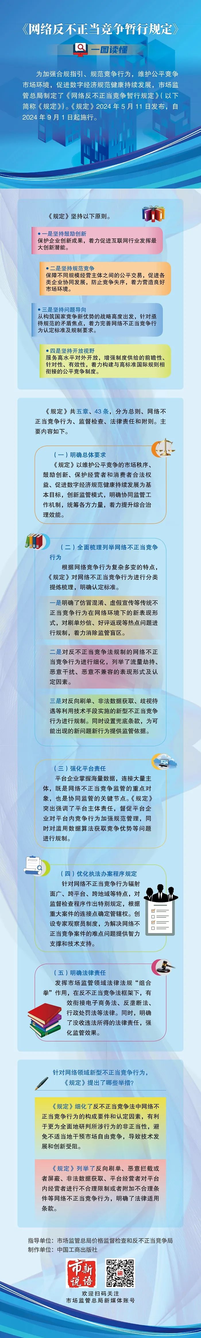 来源：市场监管总局价格监督检查和反不正当竞争局