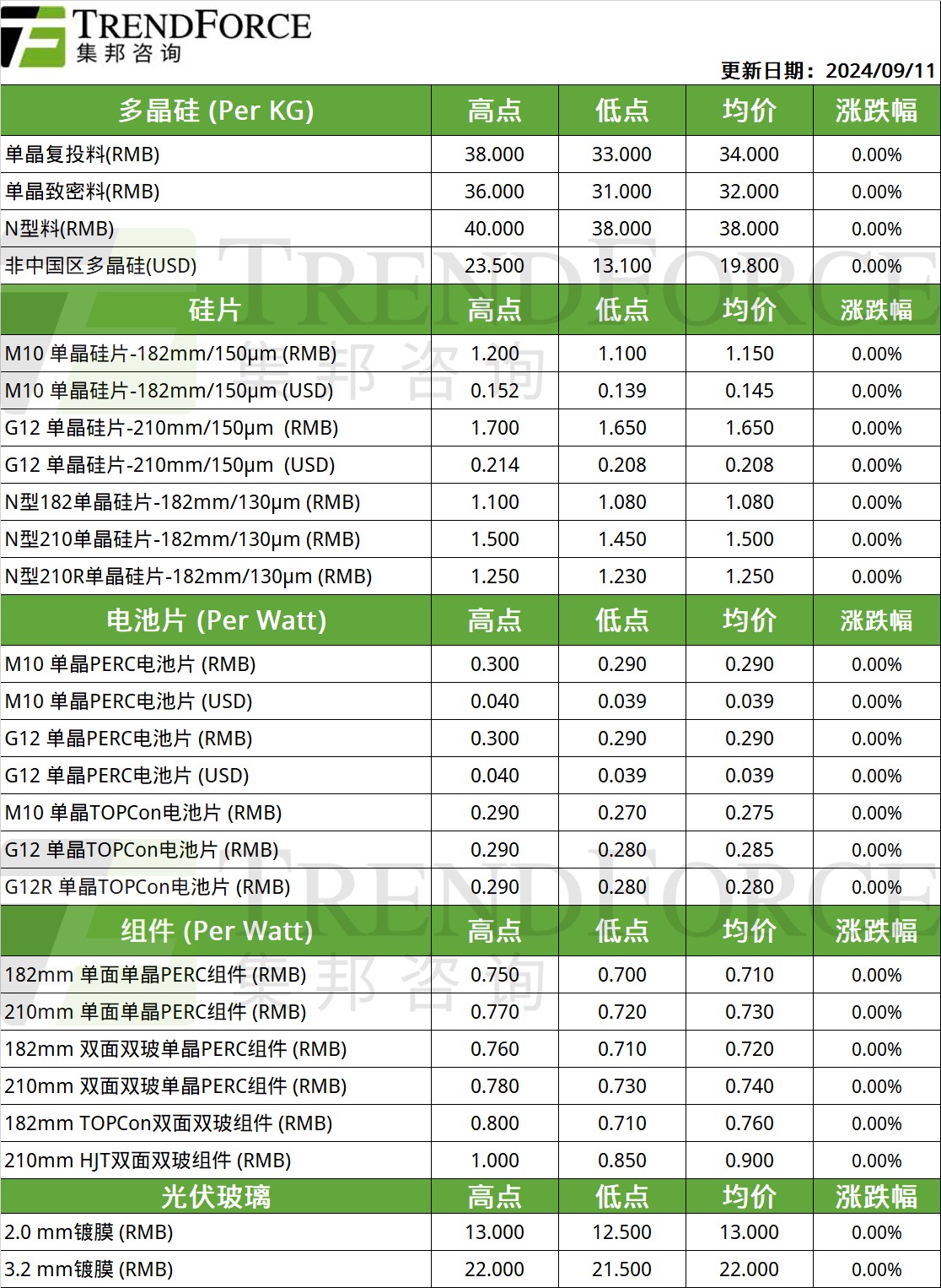 微信图片_20240912143300.png