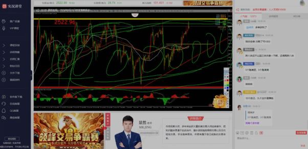  图源:领峰贵金属实况讲堂