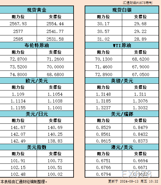 图片点击可在新窗口打开查看