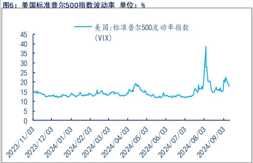 关联品种沪金沪银所属公司：物产中大期货