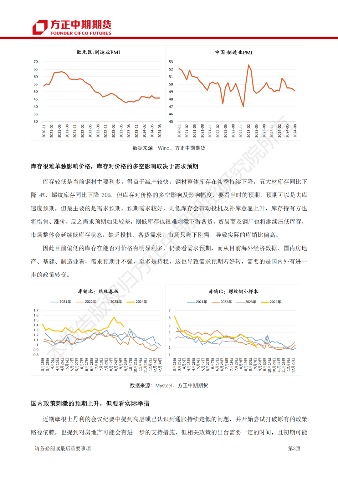 免责声明