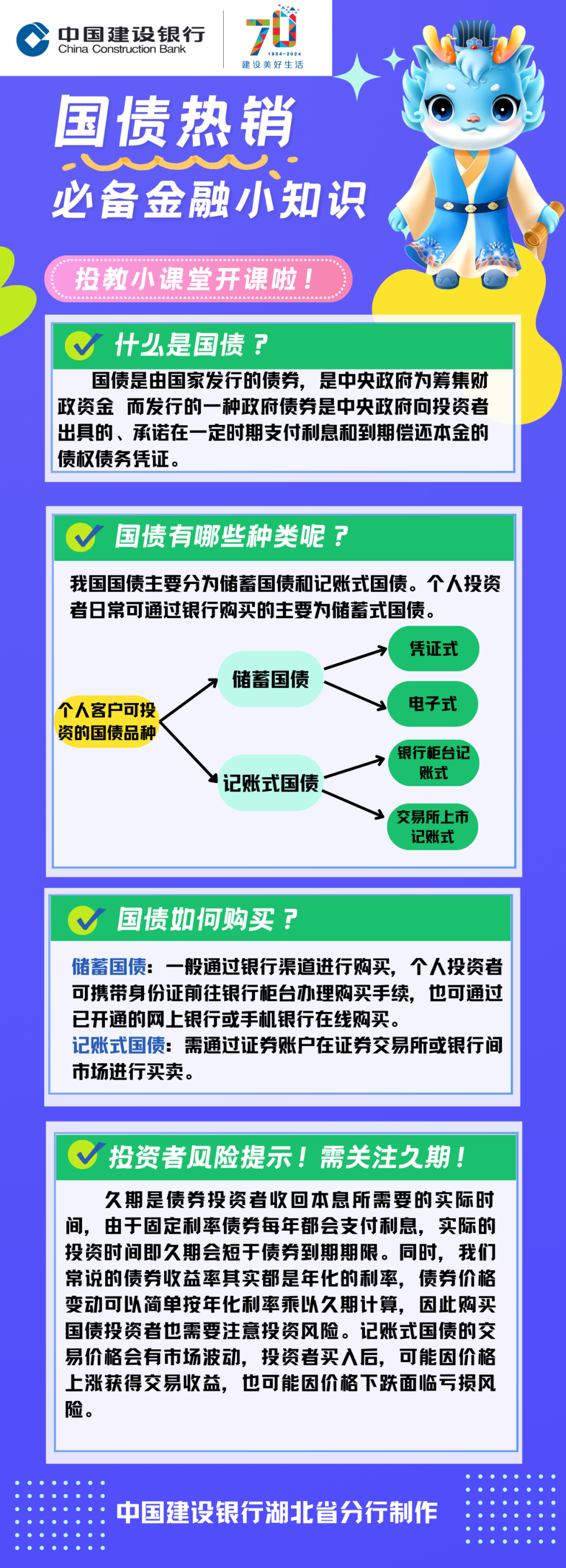 文章来源：中国建设银行湖北省分行