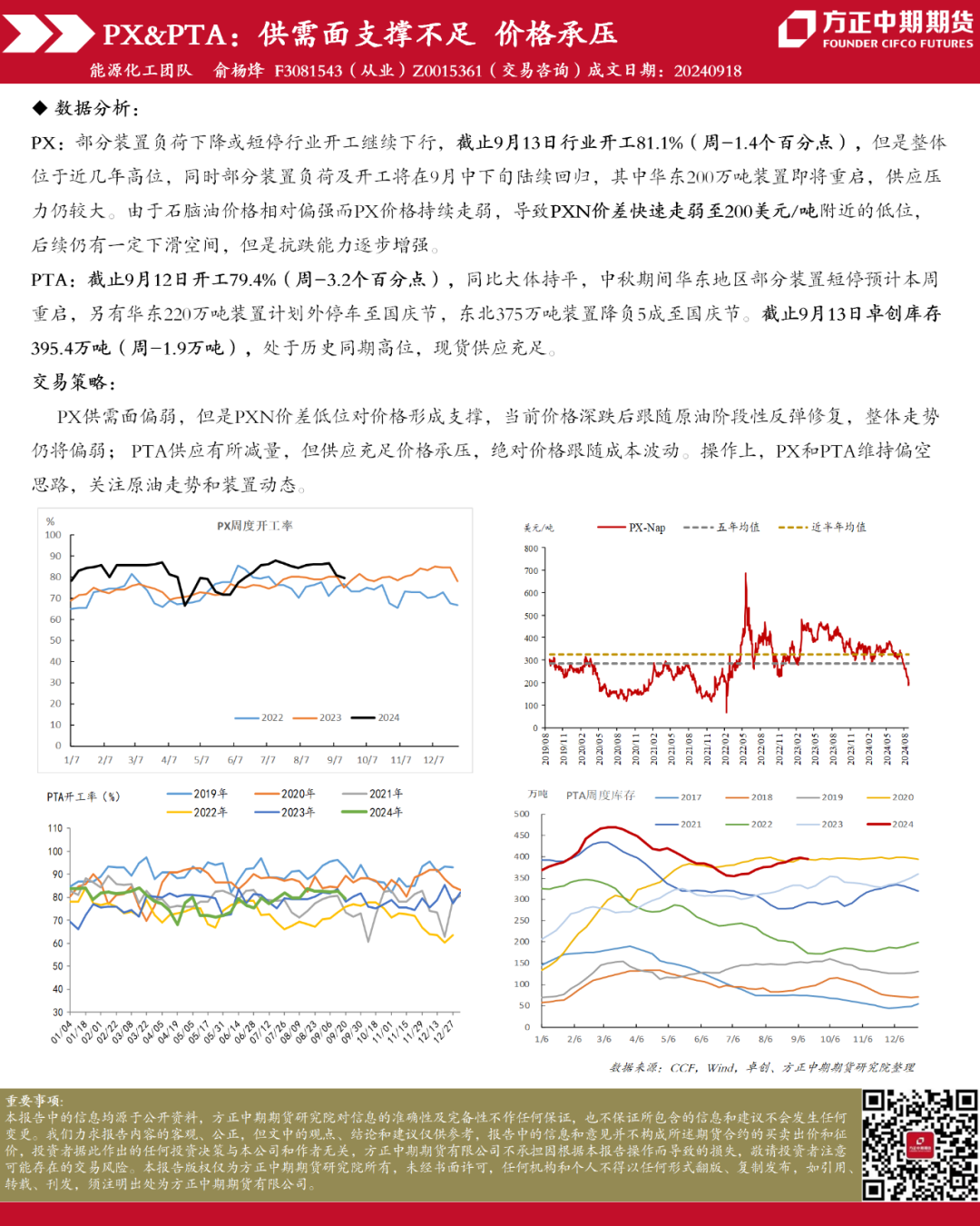 免责声明