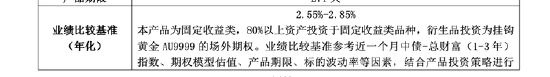 图：“固收+黄金”理财产品的资产配置示例 来源：理财产品说明书