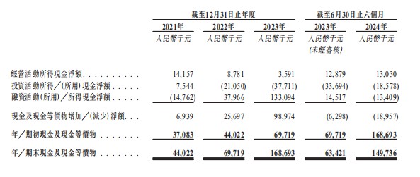 1726803622749510.png 图片2.png