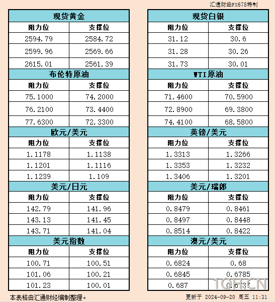 图片点击可在新窗口打开查看