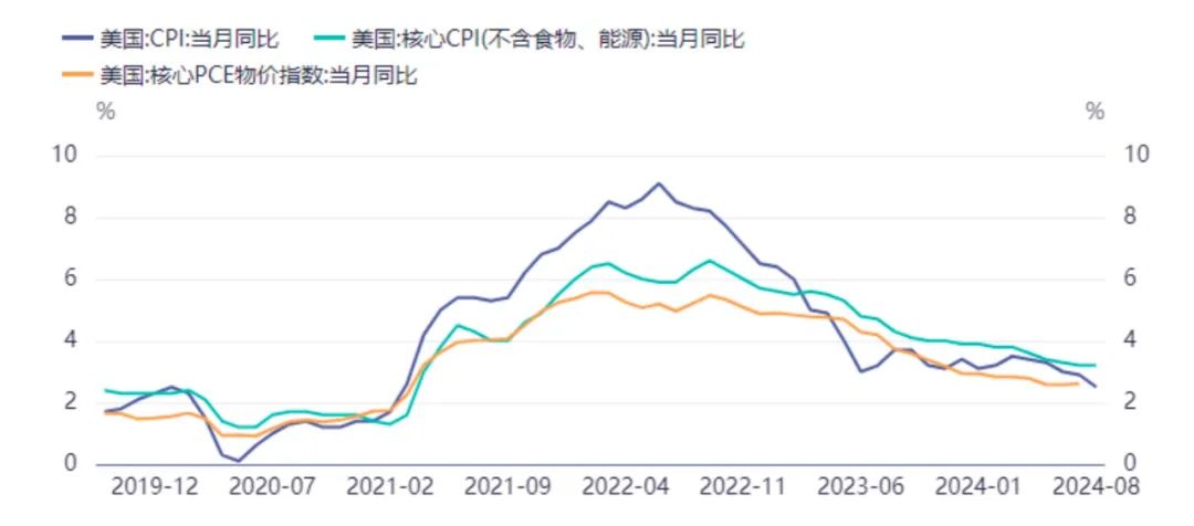 数据来源:同花顺