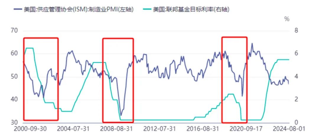 数据来源:同花顺
