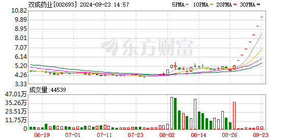 K图 002693_0