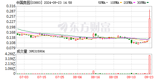 K图 03883_0