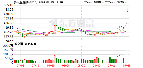 K图 BK0738_0