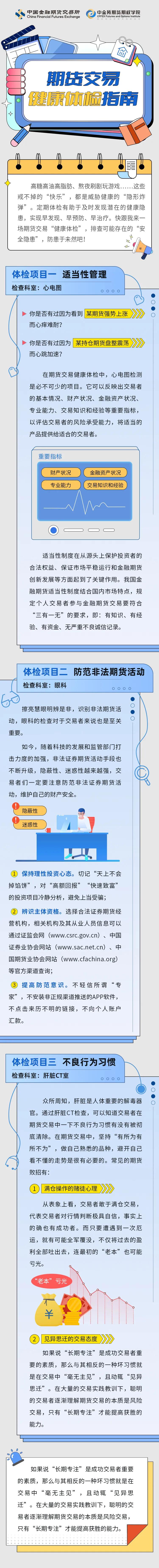 来源：中金所投教基地，点击左下角“阅读原文”查看原文。