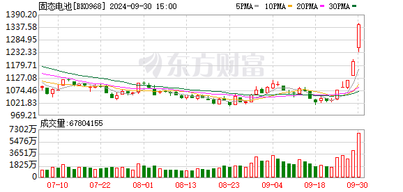 K图 BK0968_0