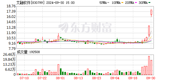 K图 830799_0