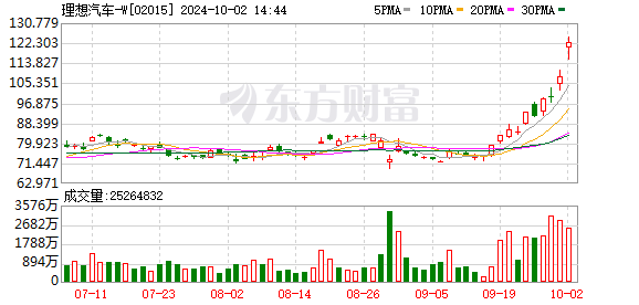 K图 02015_0