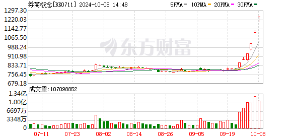 K图 BK0711_0
