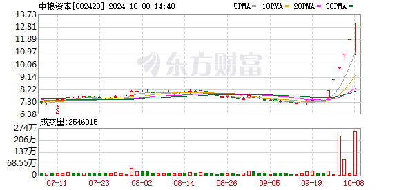 K图 002423_0