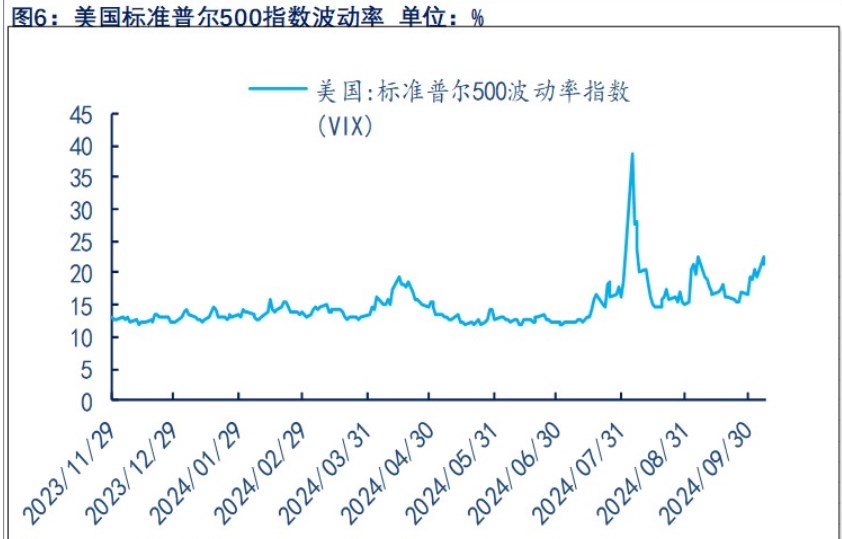 关联品种沪金沪银所属公司：物产中大期货