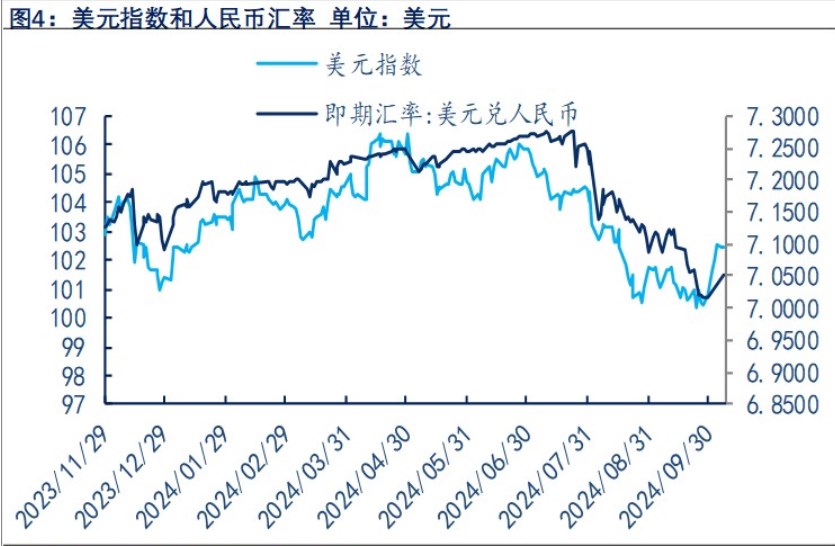 关联品种沪金沪银所属公司：物产中大期货