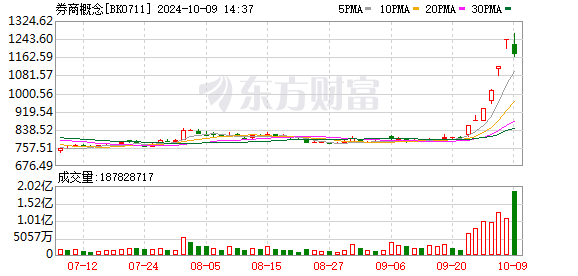 K图 BK0711_0