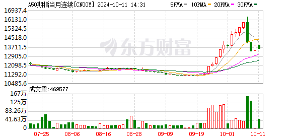 K图 CN00Y_0