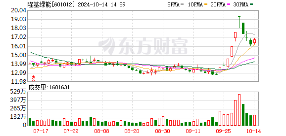 K图 601012_0