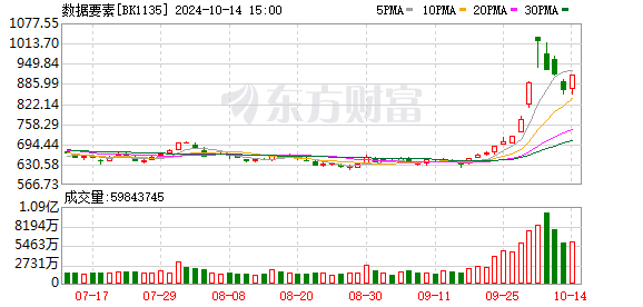 K图 BK1135_0