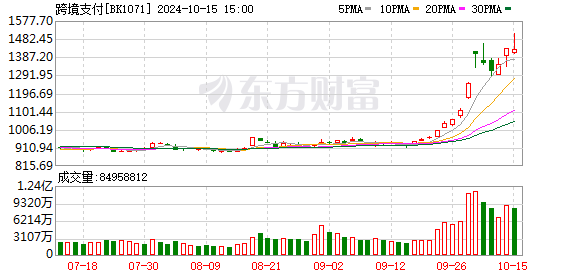 K图 BK1071_0