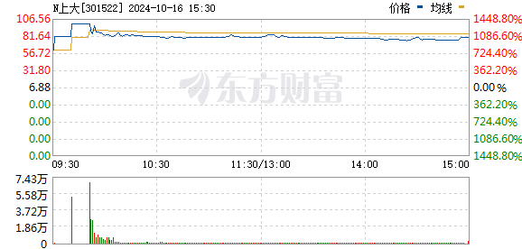 R图 301522_0