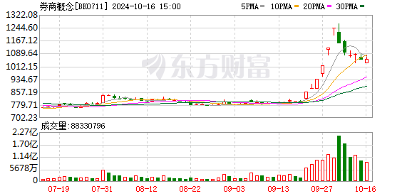 K图 BK0711_0