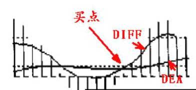 漫步青云
