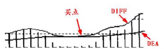 空中缆绳