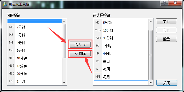 MT5上添加时间周期