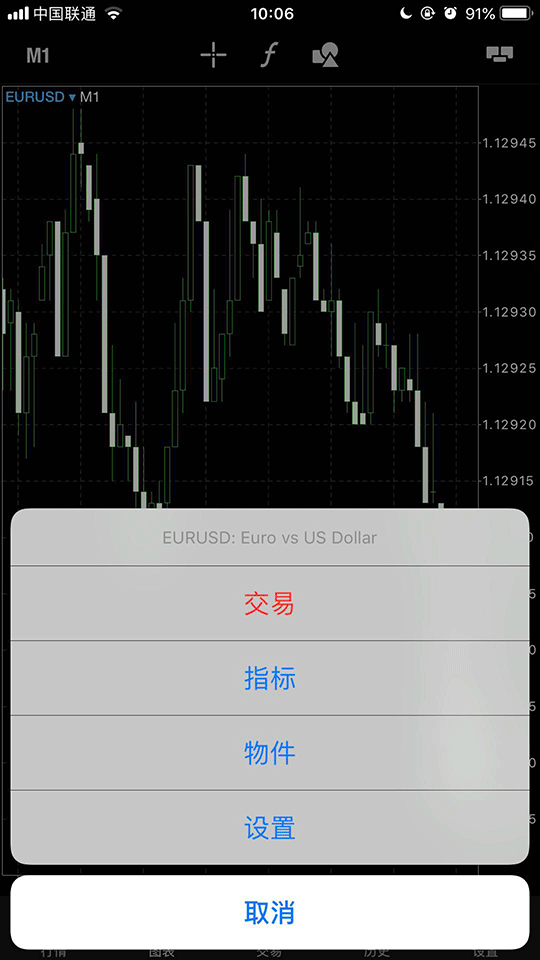 怎么在手机版MT5上更改图表的形状